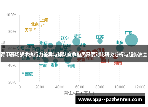 德甲赛场战术执行力差异与球队竞争格局深度对比研究分析与趋势演变