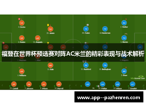 福登在世界杯预选赛对阵AC米兰的精彩表现与战术解析