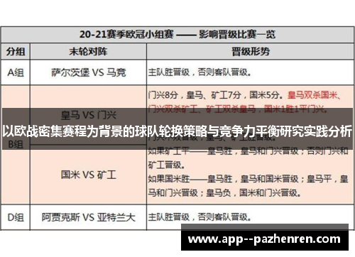 以欧战密集赛程为背景的球队轮换策略与竞争力平衡研究实践分析