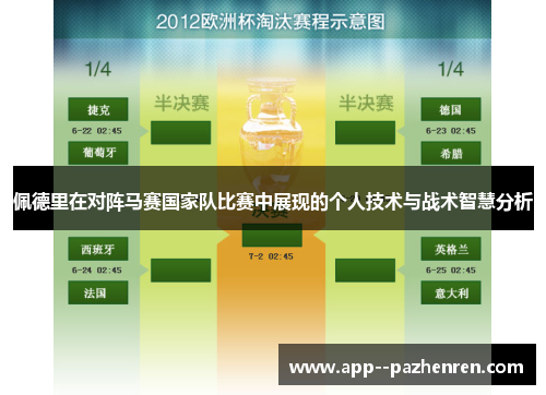 佩德里在对阵马赛国家队比赛中展现的个人技术与战术智慧分析