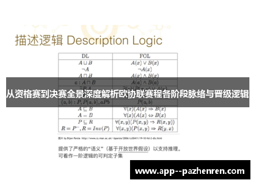 从资格赛到决赛全景深度解析欧协联赛程各阶段脉络与晋级逻辑