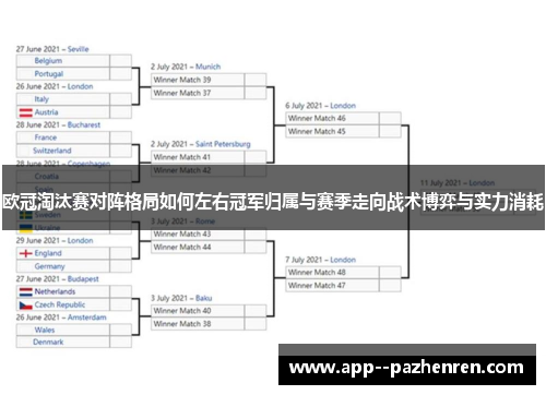 欧冠淘汰赛对阵格局如何左右冠军归属与赛季走向战术博弈与实力消耗 欧冠淘汰赛对阵格局如何左右冠军归属与赛季走向战术博弈与实力消耗