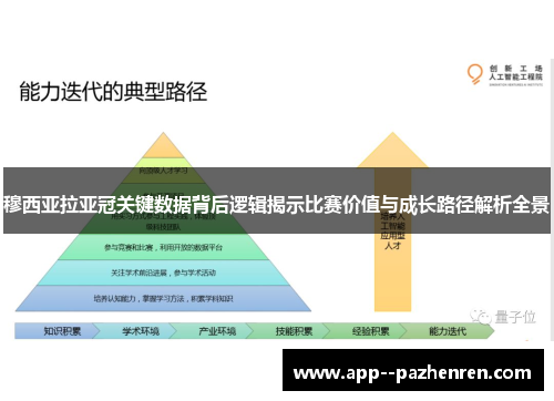 穆西亚拉亚冠关键数据背后逻辑揭示比赛价值与成长路径解析全景