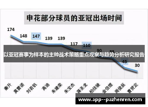 以亚冠赛事为样本的主帅战术策略重点观察与趋势分析研究报告