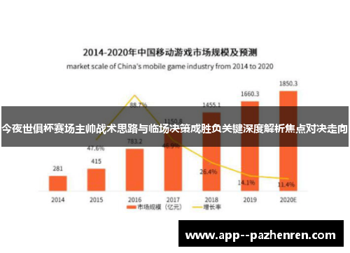 今夜世俱杯赛场主帅战术思路与临场决策成胜负关键深度解析焦点对决走向