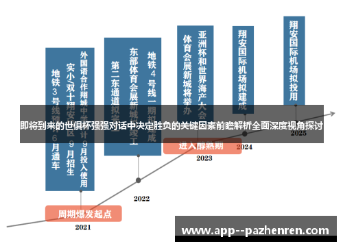 即将到来的世俱杯强强对话中决定胜负的关键因素前瞻解析全面深度视角探讨 即将到来的世俱杯强强对话中决定胜负的关键因素前瞻解析全面深度视角探讨